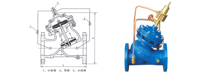 AX742X&nbsp; &nbsp;持壓/泄壓閥1